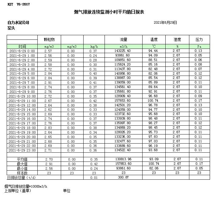必博·(BIBO)官方网站
