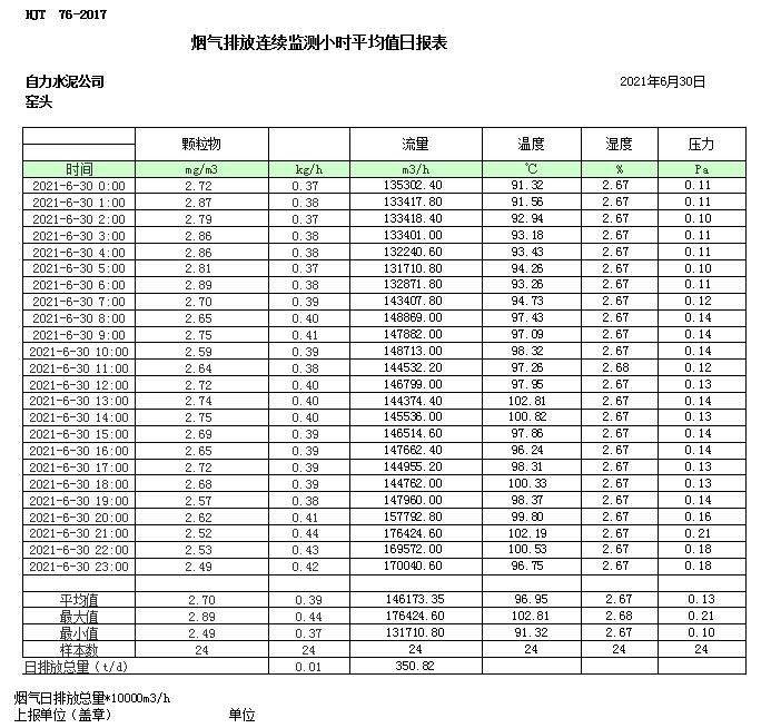 必博·(BIBO)官方网站