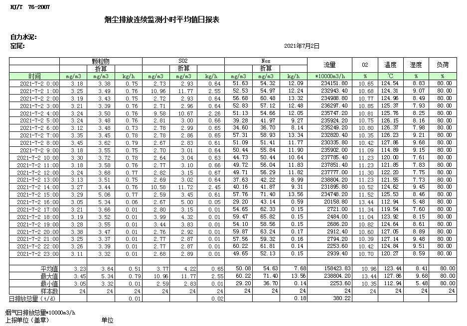 必博·(BIBO)官方网站