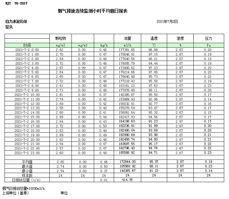必博·(BIBO)官方网站