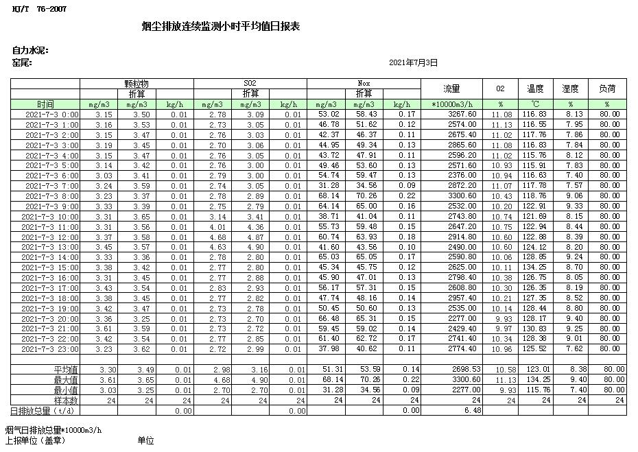 必博·(BIBO)官方网站