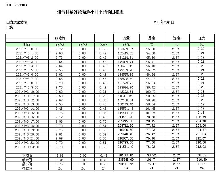 必博·(BIBO)官方网站