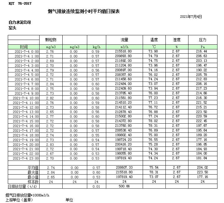 必博·(BIBO)官方网站