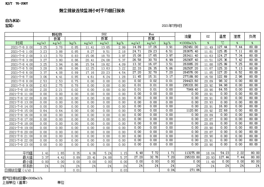 必博·(BIBO)官方网站