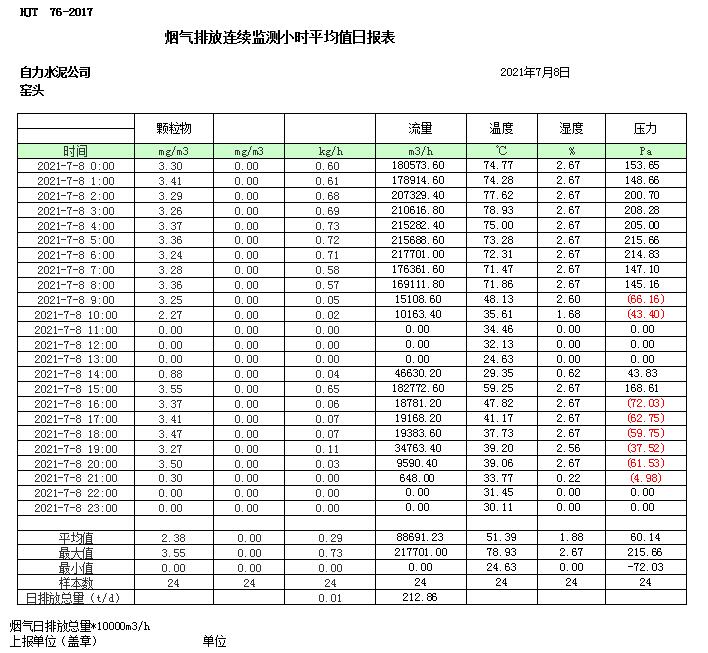必博·(BIBO)官方网站