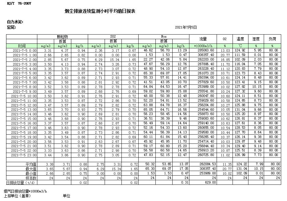 必博·(BIBO)官方网站