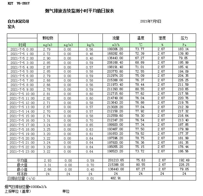 必博·(BIBO)官方网站