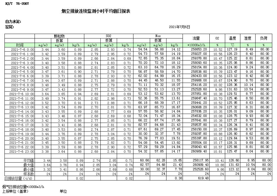 必博·(BIBO)官方网站