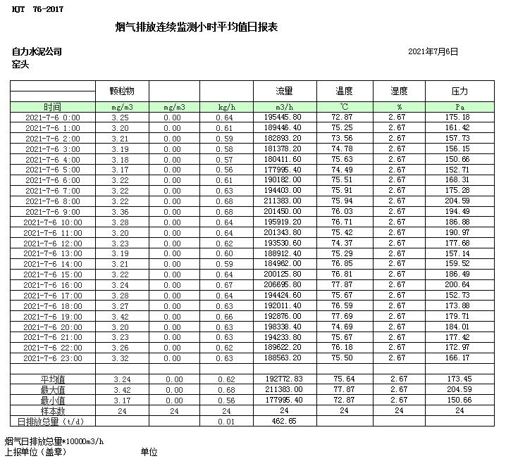 必博·(BIBO)官方网站