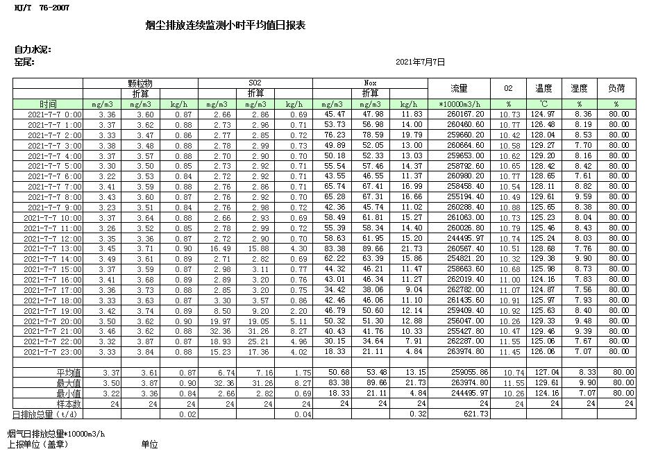必博·(BIBO)官方网站