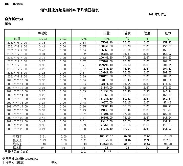 必博·(BIBO)官方网站