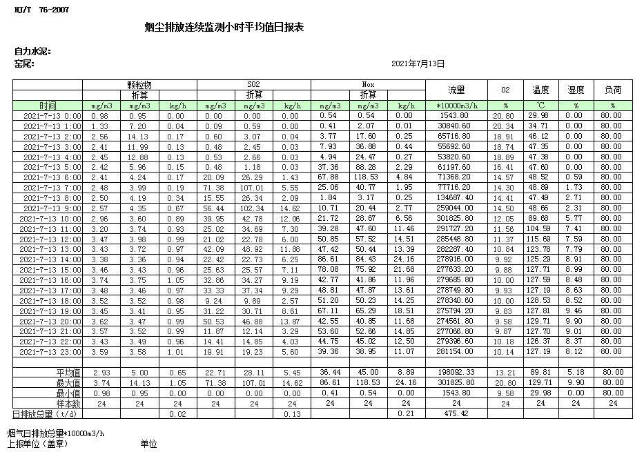 必博·(BIBO)官方网站