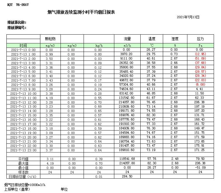 必博·(BIBO)官方网站