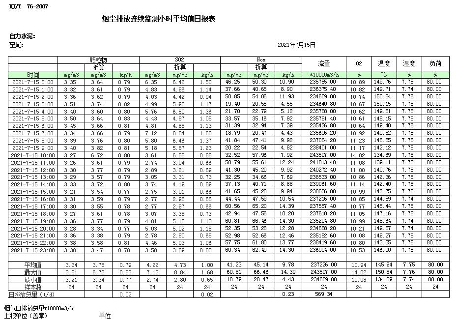 必博·(BIBO)官方网站