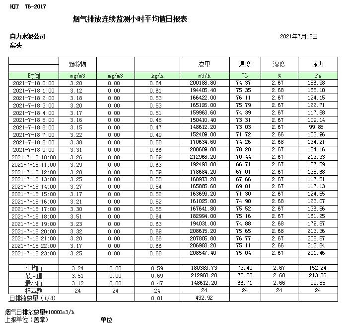必博·(BIBO)官方网站