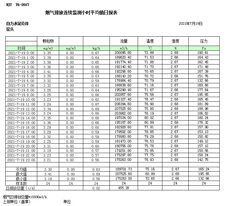 必博·(BIBO)官方网站