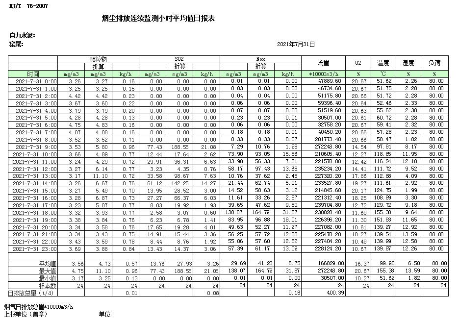 必博·(BIBO)官方网站
