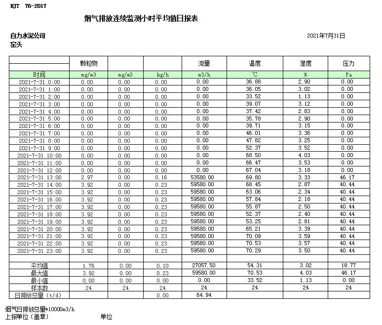 必博·(BIBO)官方网站