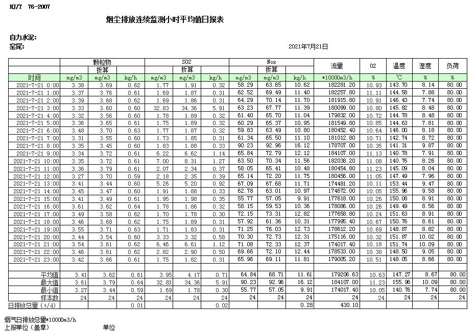 必博·(BIBO)官方网站