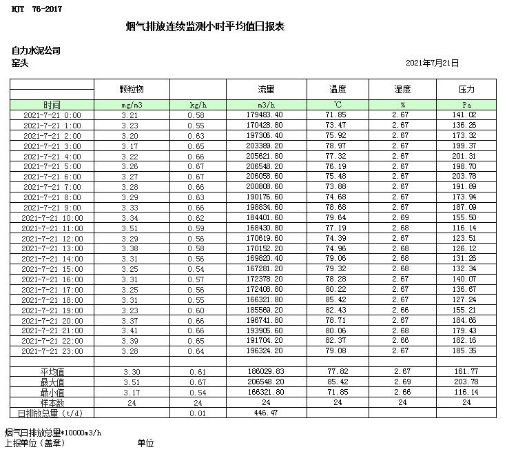 必博·(BIBO)官方网站