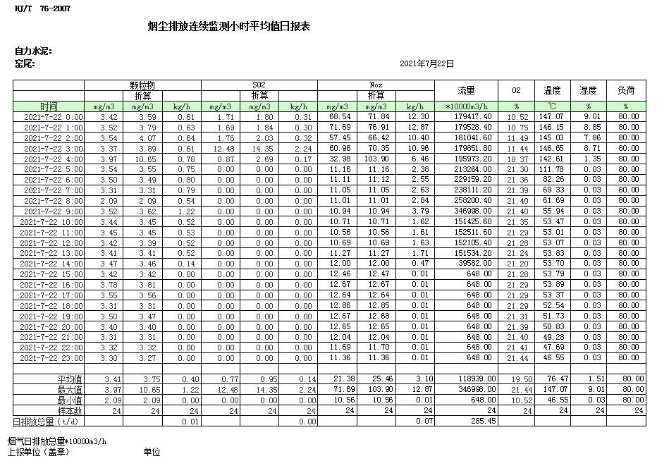 必博·(BIBO)官方网站