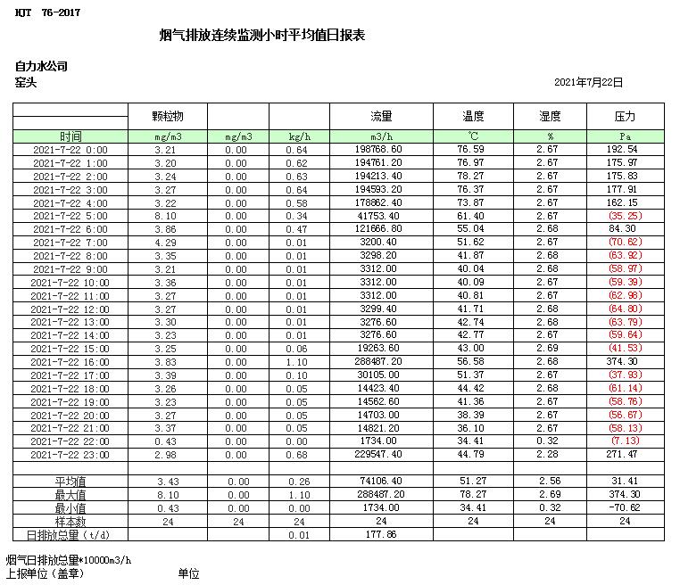 必博·(BIBO)官方网站
