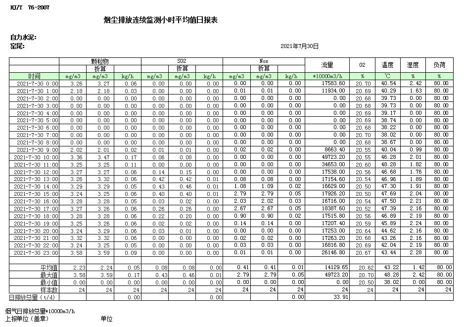 必博·(BIBO)官方网站