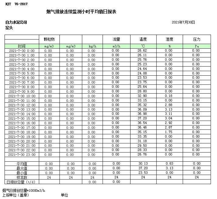必博·(BIBO)官方网站