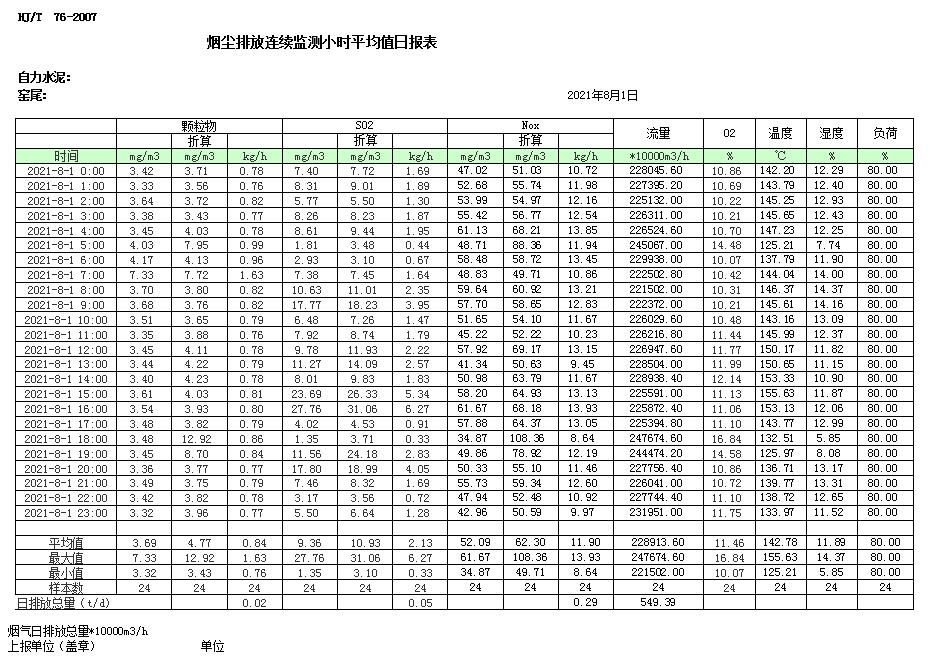 必博·(BIBO)官方网站