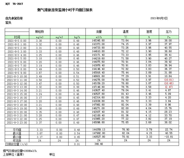 必博·(BIBO)官方网站