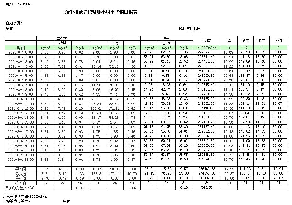 必博·(BIBO)官方网站