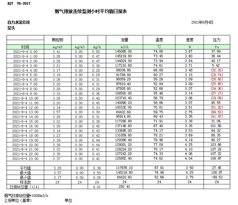 必博·(BIBO)官方网站