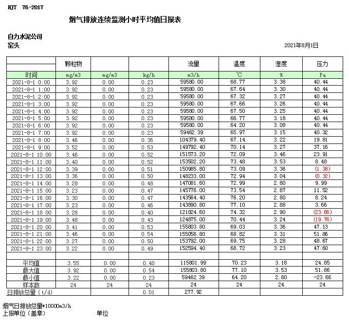 必博·(BIBO)官方网站