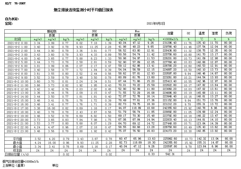 必博·(BIBO)官方网站