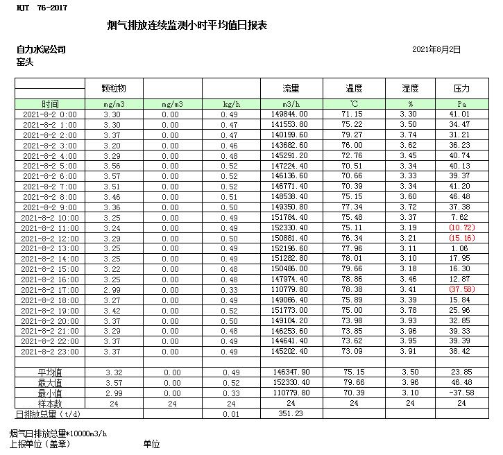 必博·(BIBO)官方网站