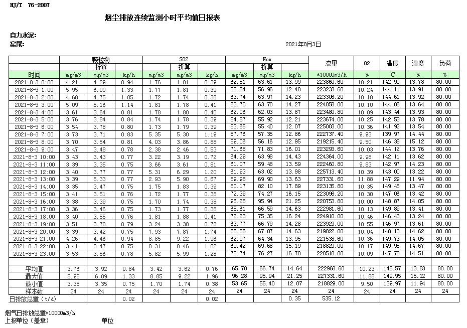必博·(BIBO)官方网站