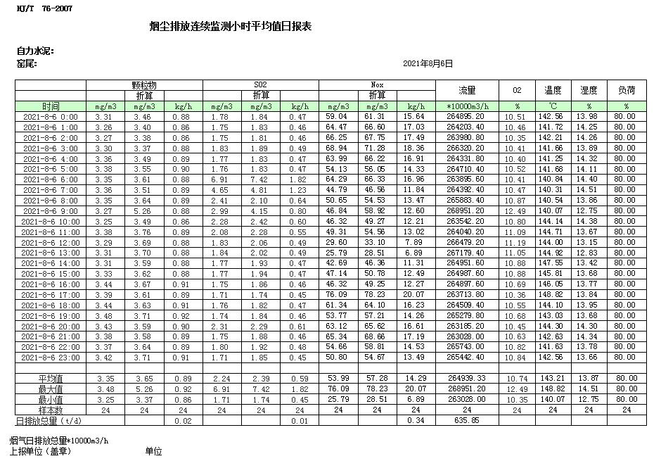 必博·(BIBO)官方网站