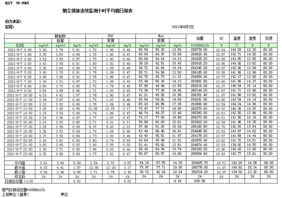 必博·(BIBO)官方网站