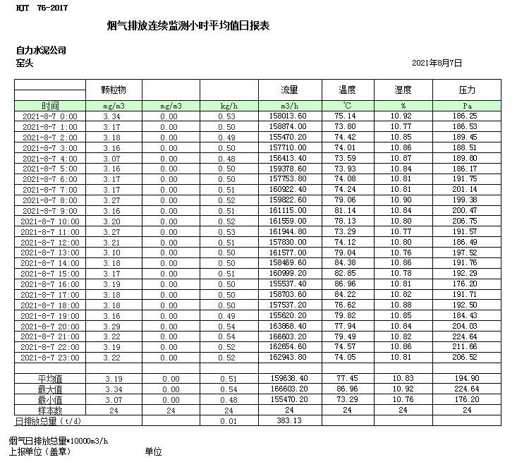 必博·(BIBO)官方网站