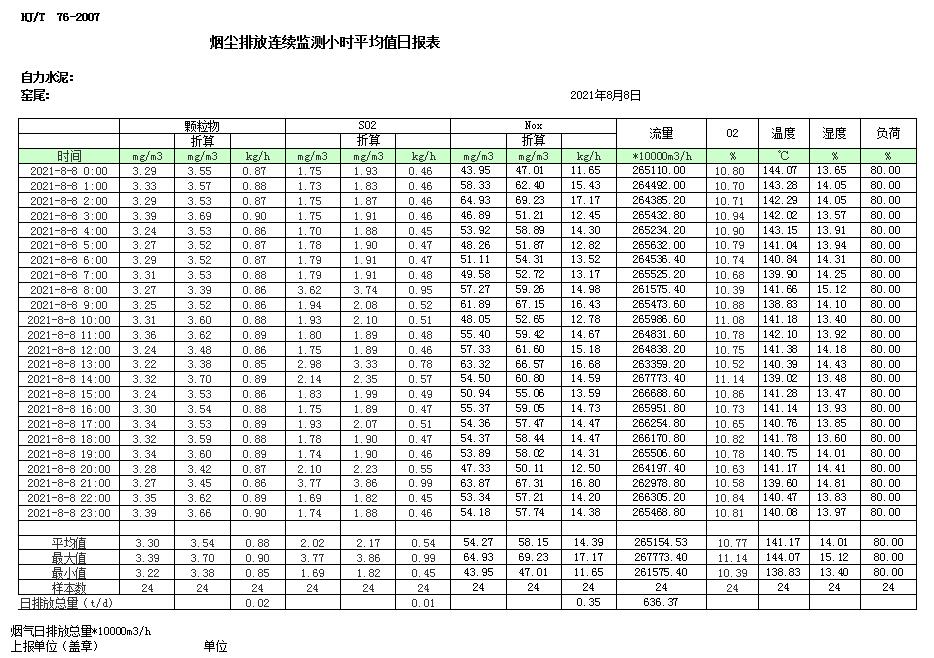 必博·(BIBO)官方网站