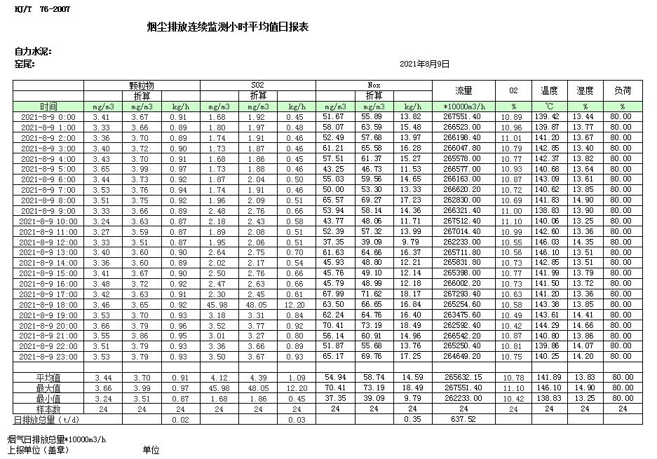 必博·(BIBO)官方网站