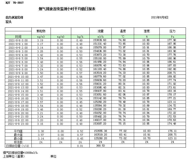 必博·(BIBO)官方网站