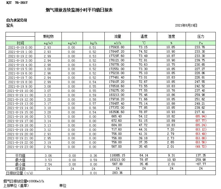 必博·(BIBO)官方网站