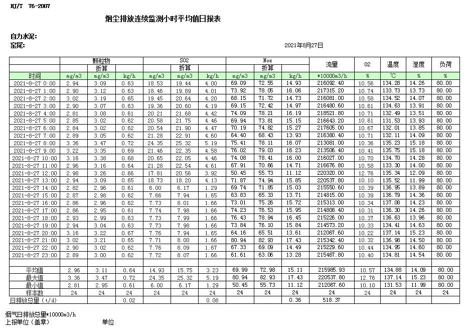 必博·(BIBO)官方网站