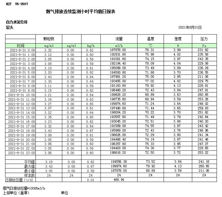 必博·(BIBO)官方网站