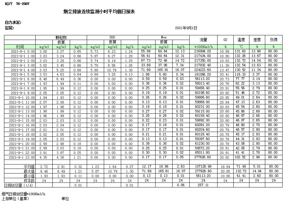 必博·(BIBO)官方网站