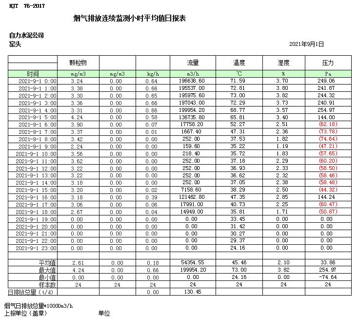 必博·(BIBO)官方网站