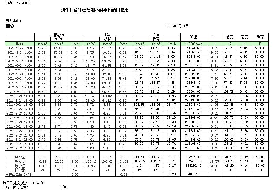 必博·(BIBO)官方网站