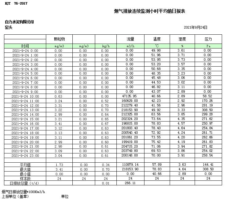 必博·(BIBO)官方网站