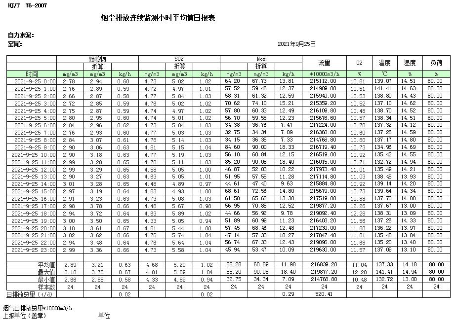 必博·(BIBO)官方网站